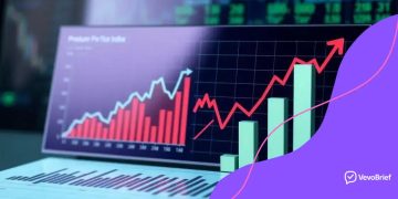 April PPI analyzed for inflation trends and insights