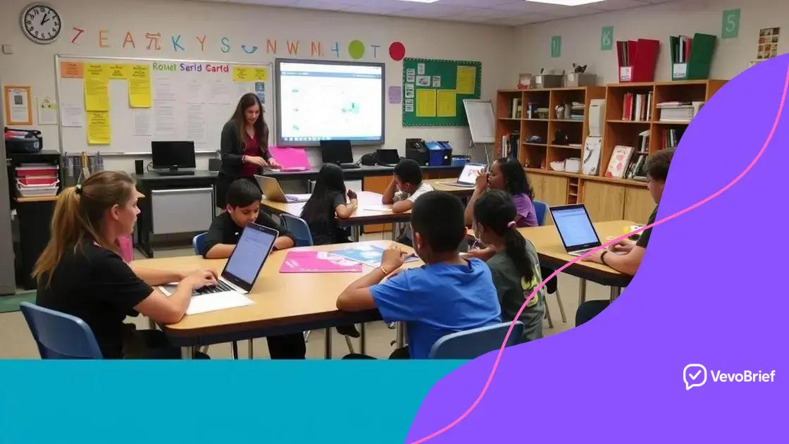 Strategies for implementing personalized learning