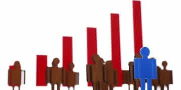 Unemployment Rate's Impact: Wage Growth and Labor Costs Analysis - Cover Image