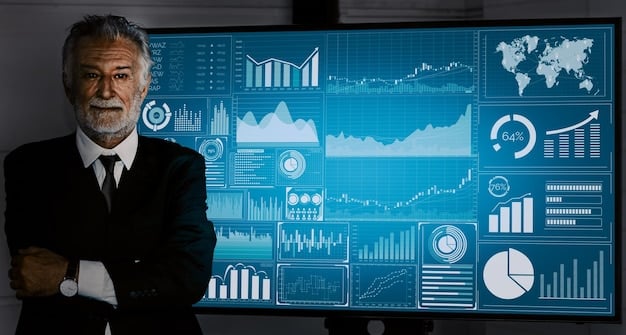 Decoding Fed Rate Adjustments: A US Business Guide