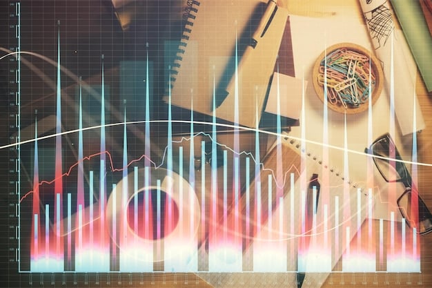 A graph showing the historical trends of the Federal Funds Rate over the past few years, with annotations highlighting key adjustments and their corresponding economic effects.