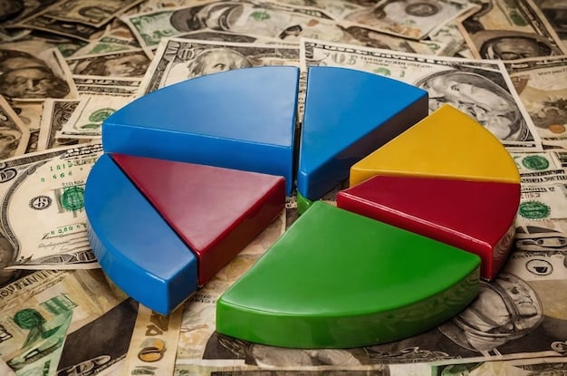 A pie chart showing the distribution of the US national debt among different holders, such as domestic investors, foreign governments (e.g., China, Japan), and the Federal Reserve. The chart should clearly illustrate the relative proportions of debt held by each category.