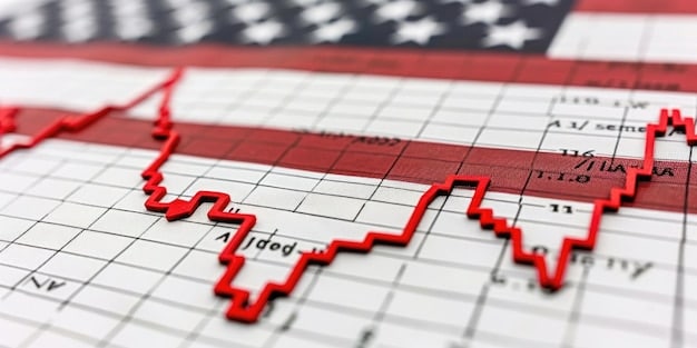 A line graph showing the historical correlation between the US national debt and inflation rates. Annotations on the graph should highlight periods where high debt levels coincided with periods of high inflation.