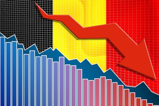 Decoding US Economic Indicators: Are We Heading for a Recession?
