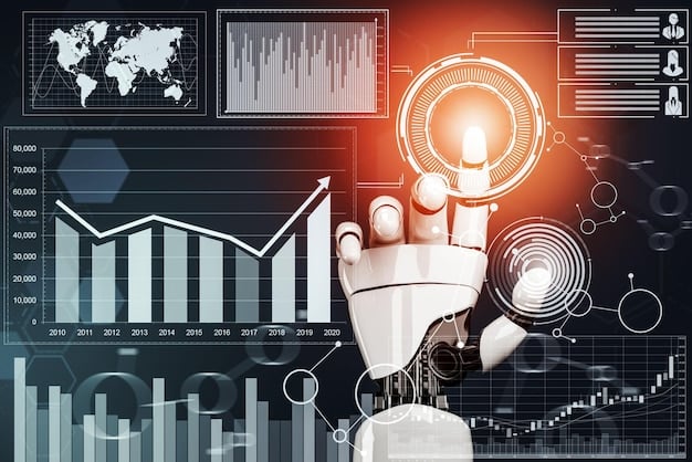 A graph showing the increasing adoption of robots and AI in US industries over the past decade, illustrating the rapid growth of automation technologies and their impact on various sectors.