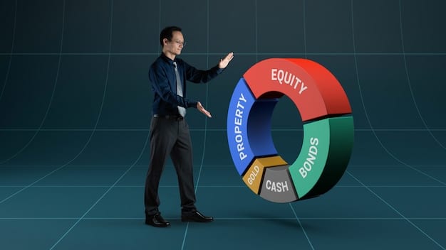 A pie chart showing the distribution of business compliance costs related to data privacy: technology upgrades, legal consultations, employee training, and administrative overhead.
